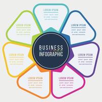 Geschäft Infografik Kreis Design 7 Schritte, Objekte, Optionen oder Elemente Geschäft Information farbig vektor
