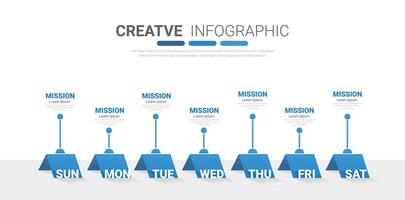 tidslinje företag för 7 dag, vecka, infographics design. vektor