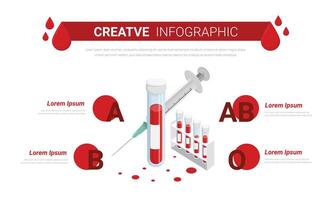 medicinsk infographics element med blod grupper. begrepp för hälsa vård och medicin. vektor