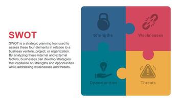 SWOT matris för företag strategi vektor