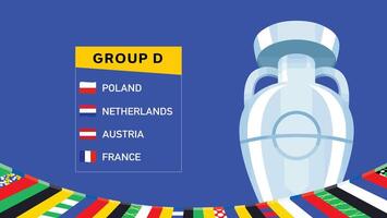 Euro 2024 Deutschland Gruppe d Band Emblem Design mit Trophäe offiziell Logo Symbol europäisch Fußball Finale Illustration vektor