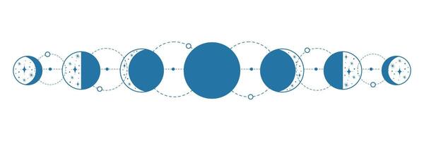 esoterisk måne faser, hand dragen geometri måne, magisk astro symboler, måne faser stilisering. måne fas horoskop för tatuering vektor