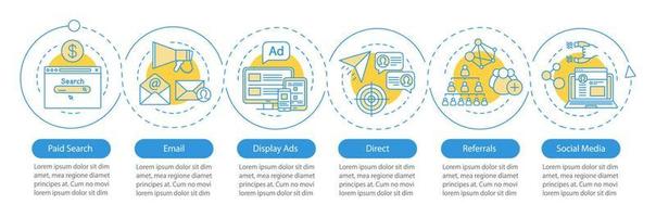 Marketingkanäle Vektor-Infografik-Vorlage. Designelemente für die Geschäftspräsentation. Datenvisualisierung mit 6 Schritten und Optionen. Zeitachsendiagramm des Prozesses. Workflow-Layout mit linearen Symbolen vektor