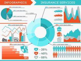 Försäkring infographics set vektor