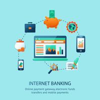 Internet-Banking-Poster vektor