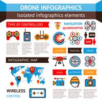 drohne inforagraphic set vektor