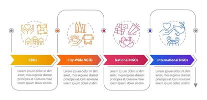 Niveau von Betrieb Rechteck Infografik Vorlage. Daten Visualisierung mit 4 Schritte. editierbar Zeitleiste die Info Diagramm. Arbeitsablauf Layout mit Linie Symbole vektor