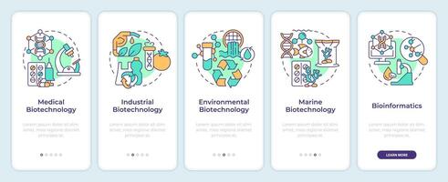 Typen von Biotechnologie Onboarding Handy, Mobiltelefon App Bildschirm. Komplettlösung 5 Schritte editierbar Grafik Anleitung mit linear Konzepte. ui, ux, gui Vorlage vektor