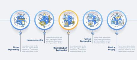 biomedizinisch Ingenieurwesen Blau Kreis Infografik Vorlage. Daten Visualisierung mit 5 Schritte. editierbar Zeitleiste die Info Diagramm. Arbeitsablauf Layout mit Linie Symbole vektor