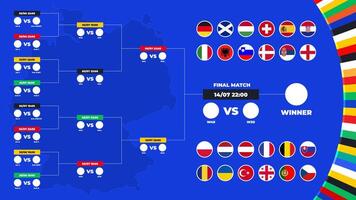 das Finale Halterung von Streichhölzer europäisch Fußball Turnier im Deutschland zum das schlagen runden von das Wettbewerb. Spiel Zeitplan mit Flaggen und Spiel Termine. vektor