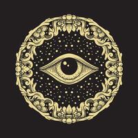 innere Auge ein Symbol von selbst Bewusstsein und Gottheit vektor