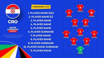 Kroatien Fußball Mannschaft beginnend Formation. 2024 Fußball Mannschaft ausrichten auf abgelegt Fußball Grafik zum Fußball beginnend ausrichten Kader. Illustration vektor