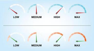 Spur oder Meter Indikator. Tachometer Symbol mit Rot, Gelb, Grün, lila Rahmen und Pfeil. Fortschritt Performance Diagramm. vektor