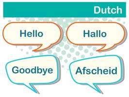 Hälsningsord på nederländska språket vektor