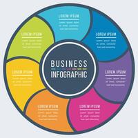 Infografik Kreis Design 7 Schritte, Objekte, Elemente oder Optionen Geschäft Infografik bunt Vorlage zum Geschäft Information vektor