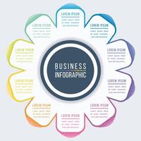 Infografik Geschäft Design 10 Schritte, Objekte, Elemente oder Optionen Kreis Infografik Vorlage zum Geschäft Information vektor