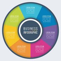 Infografik bunt Design 7 Schritte, Objekte, Elemente oder Optionen Kreis Infografik Vorlage zum Geschäft Information vektor