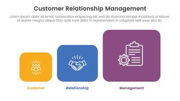 crm kund relation förvaltning infographic 3 punkt skede mall med runda fyrkant låda på Diagram form för glida presentation vektor