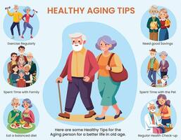 stanna kvar aktiva, äta väl, socialisera, och prioritera sömn för friska åldring vektor
