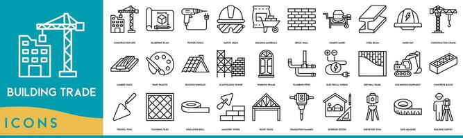 Gebäude Handel Symbol Linie. Konstruktion Grundstück, Entwurf planen, Leistung Werkzeug, Sicherheit Gang, Gebäude Materialien, Backstein Wand, Zement Rührgerät, Stahl Strahl, schwer Hut Symbol einstellen vektor