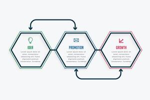 drei Schritte Infografiken Präsentation Vorlage vektor