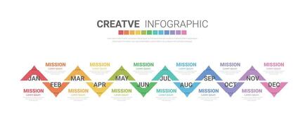 presentation företag infographic mall, tidslinje för 12 månader, 1 år vektor