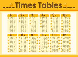 Diagramdesign för tider tabeller vektor