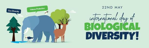 International Tag von biologisch Vielfalt Startseite Banner. 22 kann 2024 International Biodiversität Tag Feier Startseite Banner mit Elefant, Reh, Blumen, Bäume, Vögel auf Licht Grün Hintergrund. vektor