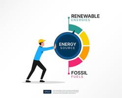Mann drehen ein Energie Quelle Überleitung Taste zu Schalter von Fossil Kraftstoffe zu verlängerbar Energien, Zukunft sauber Alternative Energie Konzept vektor