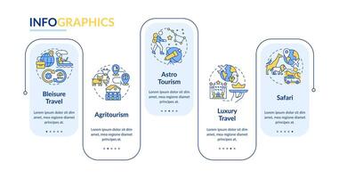 Nische Tourismus Blau Rechteck Infografik Vorlage. Reise Trends Daten Visualisierung mit 5 Schritte. editierbar Zeitleiste die Info Diagramm. Arbeitsablauf Layout mit Linie Symbole vektor