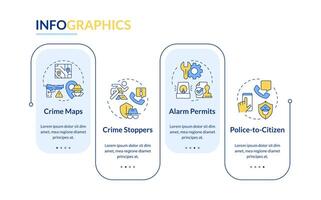 Öffentlichkeit Sicherheit Maße Rechteck Infografik Vorlage. Daten Visualisierung mit 4 Schritte. editierbar Zeitleiste die Info Diagramm. Arbeitsablauf Layout mit Linie Symbole vektor