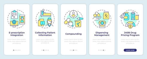 pms System Eigenschaften Onboarding Handy, Mobiltelefon App Bildschirm. Komplettlösung 5 Schritte editierbar Grafik Anleitung mit linear Konzepte. ui, ux, gui Vorlage vektor