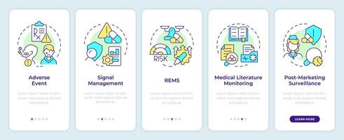 Pharmakovigilanz Aktivitäten Onboarding Handy, Mobiltelefon App Bildschirm. Komplettlösung 5 Schritte editierbar Grafik Anleitung mit linear Konzepte. ui, ux, gui Vorlage vektor