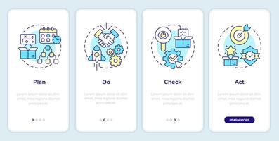 pdca cykel onboarding mobil app skärm. planen do kolla upp spela teater. genomgång 4 steg redigerbar grafisk instruktioner med linjär begrepp. ui, ux, gui mall vektor