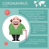 Infografik, die zeigt, wie man das Covid-19-Virus bei älteren Erwachsenen verhindern kann vektor