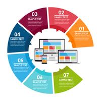 Responsive Webdesign-Infografik