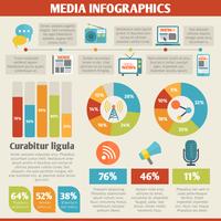 mediainfographics vektor