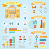 Hotelinfografiken vektor