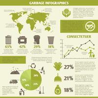Müllrecycling-Infografik vektor