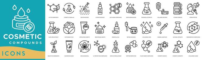 kosmetisk föreningar ikon uppsättning. aktiva Ingredienser, kosmetisk formler, hud förstärkare, hydratisering lyft, anti-åldring föreningar, fuktgivande blandning, botanisk extrakt, kollagen infusion , vitamin komplex vektor