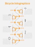 Tidslinje infografisk cykel vektor