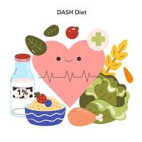 diet- trender. platt illustration vektor