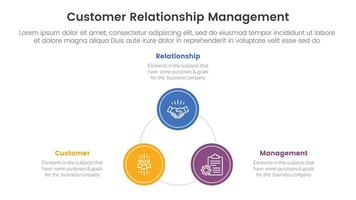 crm Kunde Beziehung Verwaltung Infografik 3 Punkt Bühne Vorlage mit Kreis Dreieck gestalten Zyklus kreisförmig zum rutschen Präsentation vektor