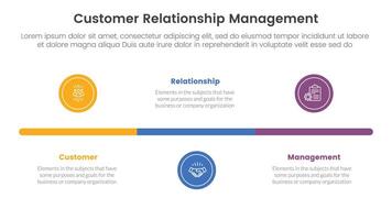 crm kund relation förvaltning infographic 3 punkt skede mall med små cirkel tidslinje horisontell för glida presentation vektor