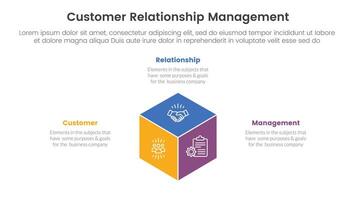 crm kund relation förvaltning infographic 3 punkt skede mall med 3d låda form Centrum för glida presentation vektor