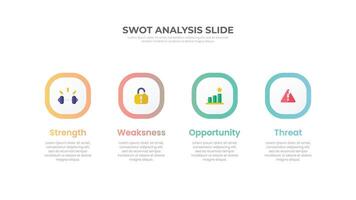 SWOT analys mall design vektor