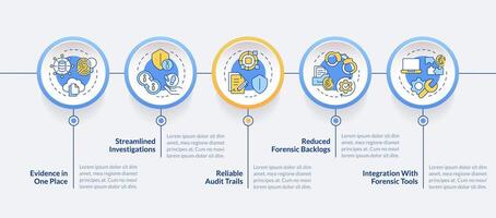 digital kriminalteknik analys cirkel infographic mall. data visualisering med 5 steg. redigerbar tidslinje info Diagram. arbetsflöde layout med linje ikoner vektor