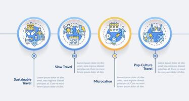 Reise Trends Blau Kreis Infografik Vorlage. Tourismus. Daten Visualisierung mit 4 Schritte. editierbar Zeitleiste die Info Diagramm. Arbeitsablauf Layout mit Linie Symbole vektor