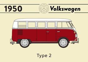 195 vw Bus Art 2 Auto Poster Kunst vektor