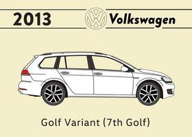 2013 vw Golf Variante Auto Poster Kunst vektor